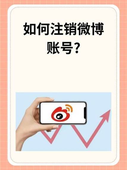 微博注销账号怎么注销缩略图