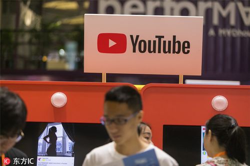 YouTube Video ...缩略图