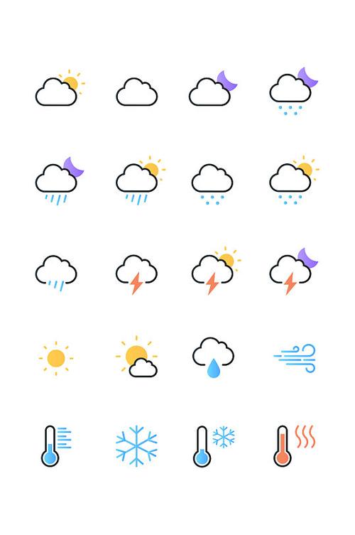 天气预报图案标志大全