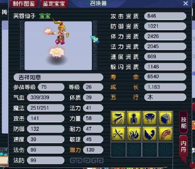 梦幻西游芙蓉仙子合宠技巧图标