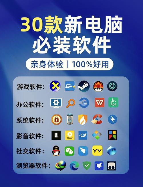 下载打开stp软件图标