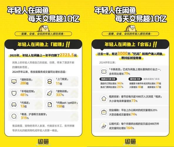 闲鱼违规快速解除缩略图
