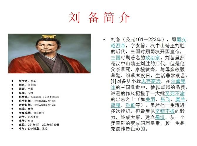 刘备个人资料简介图标
