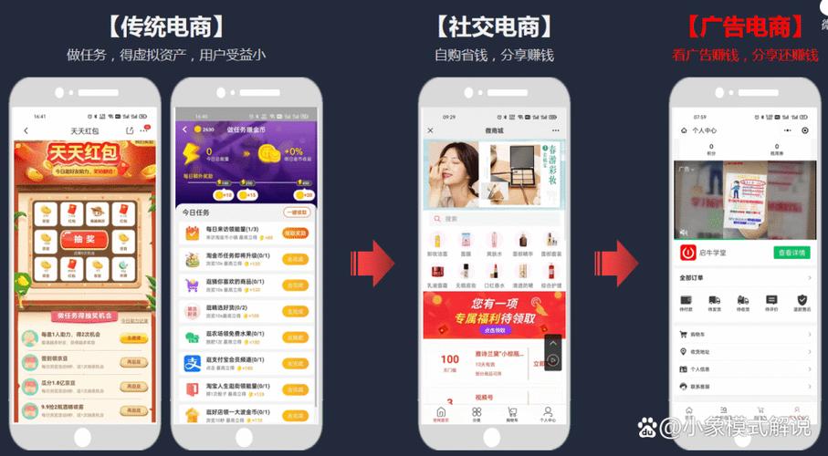 电商卖什么比较赚钱图标