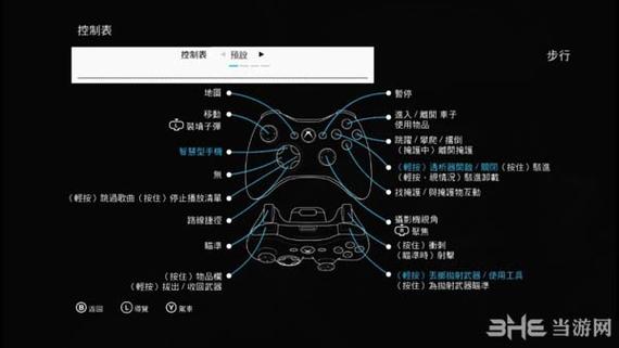 电脑手柄使用教程缩略图