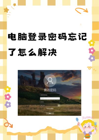 电脑登录密码忘记了怎么办游戏截图