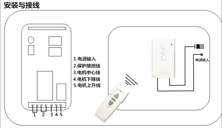 投影幕布遥控器怎么配对游戏截图