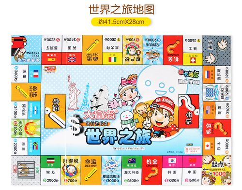 大富翁幸福之旅缩略图