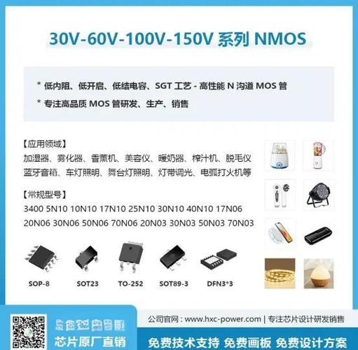 PTD2050MOS管参数详细介绍缩略图