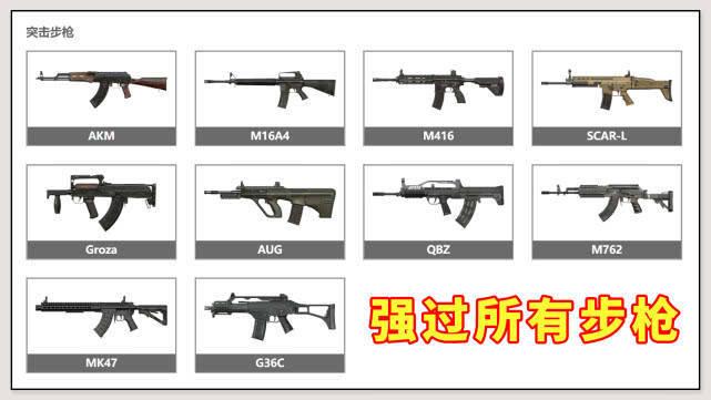 绝地求生各类枪械分类游戏截图