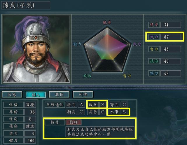 三国志11潘璋在哪里