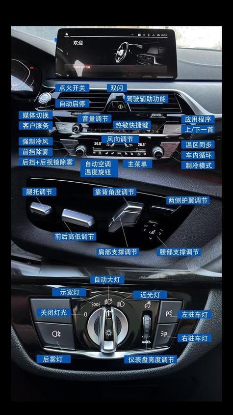 宝马中控台按钮图解图标