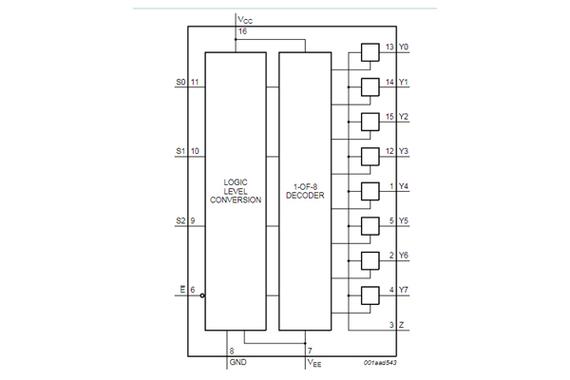 utc2003引脚功能参数缩略图