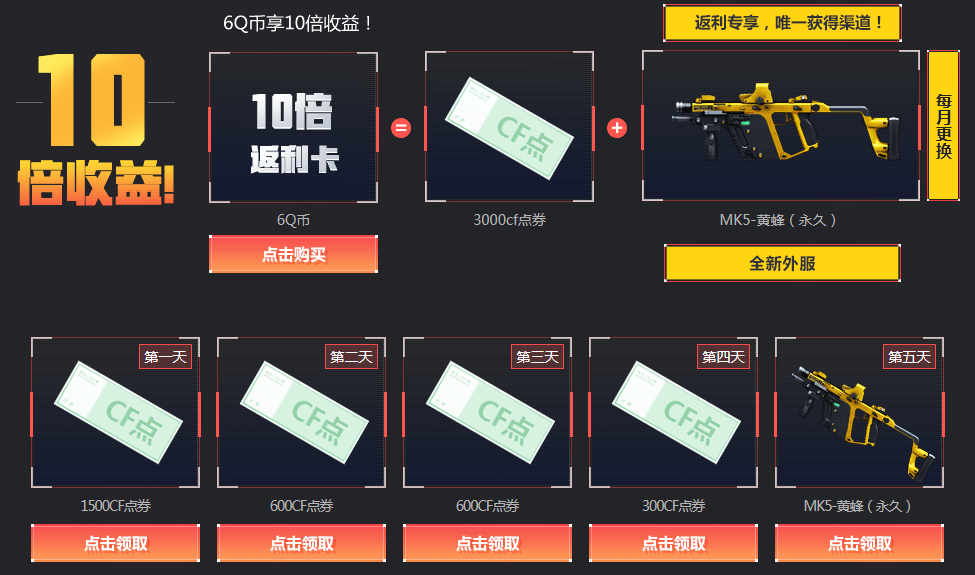 cf灵狐的约定简约收费吗图标