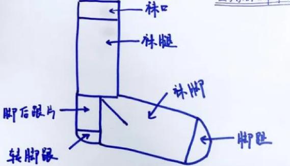 连裤袜怎么改成脚踩的游戏截图