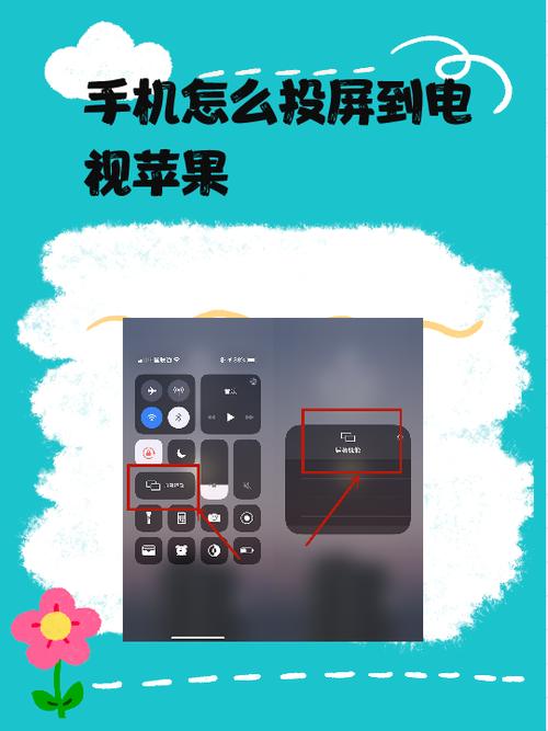 屏幕镜像怎么投屏到电视上图标