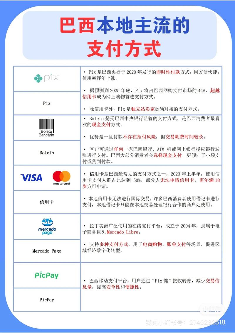 davinci免费和付费的区别缩略图