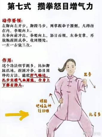 八段锦拳谱口诀图标