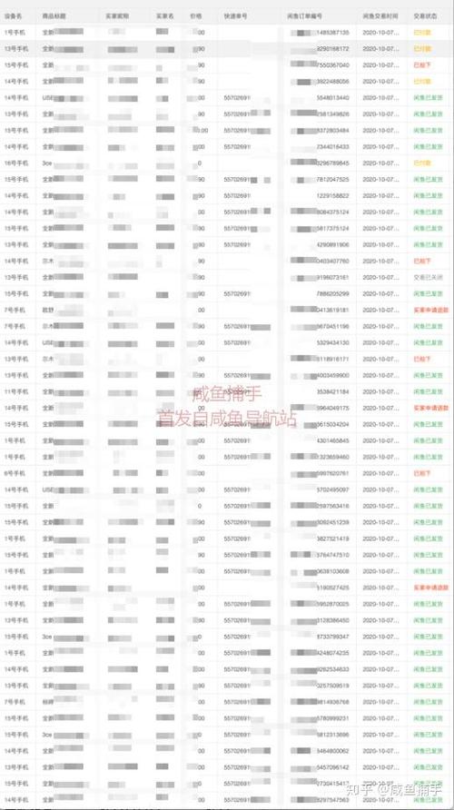 闲鱼买家付款未签收能退吗