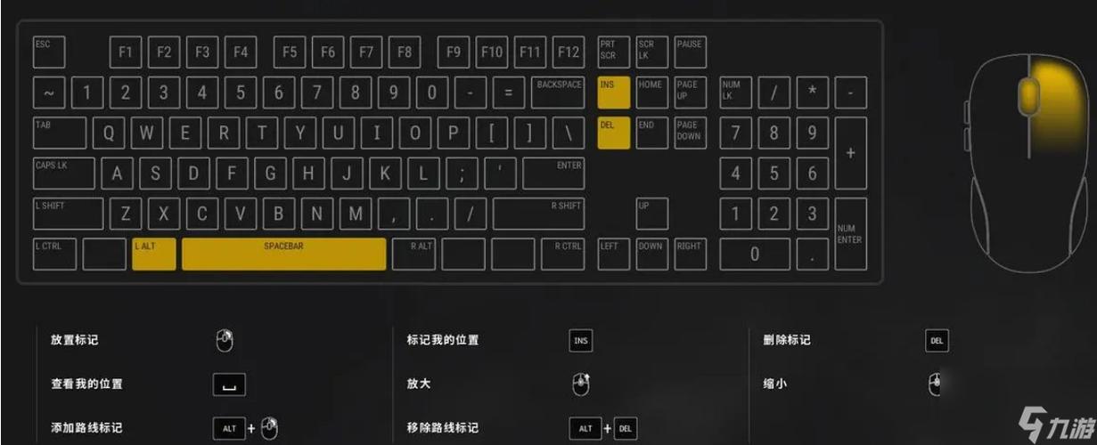 pubg跳舞按什么键缩略图