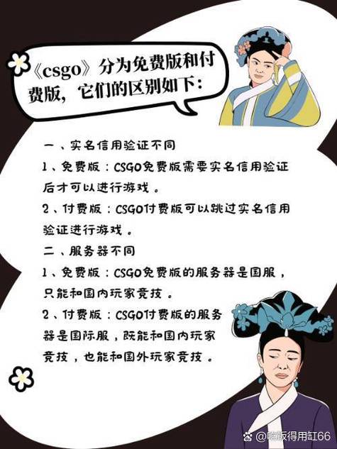 csgo免费和付费的区别游戏截图