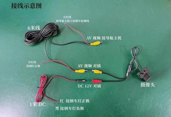 摄像头五根线图解接法