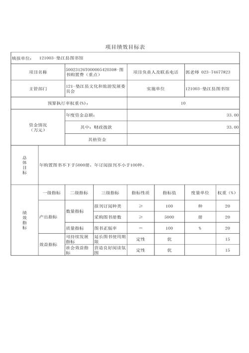 100只养羊棚需要多少钱