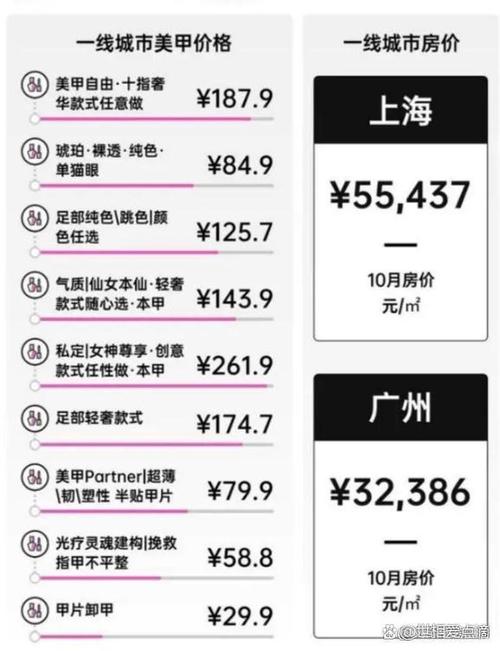 dnf春节套拉满10套多少钱缩略图