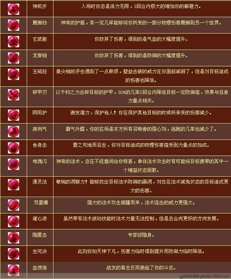 问道14级内丹图标