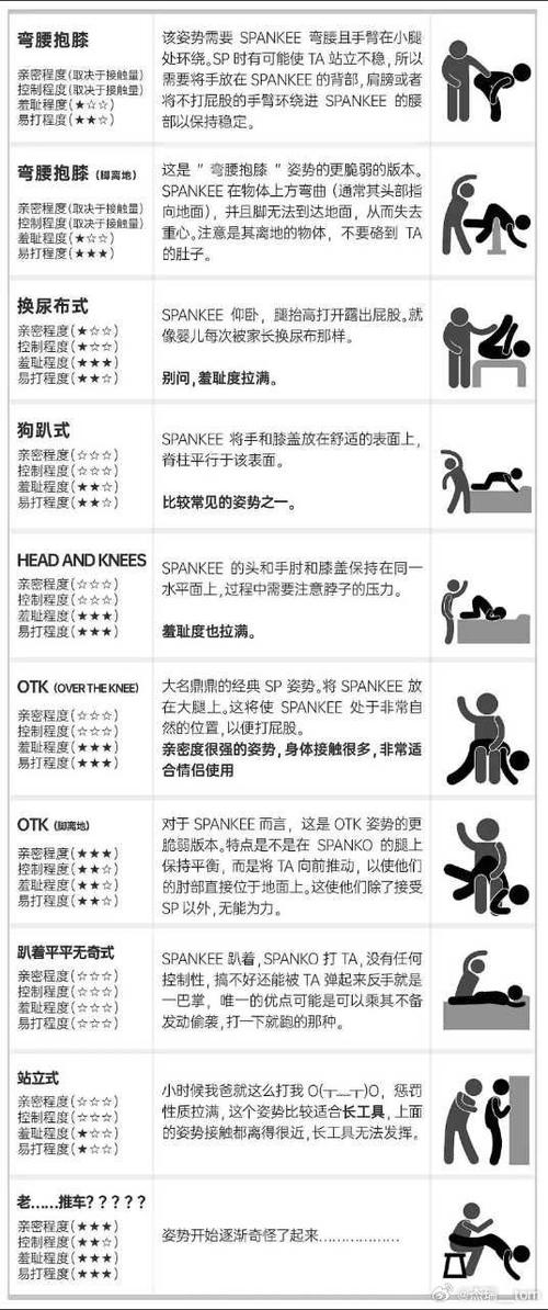 Sw字母圈代表什么