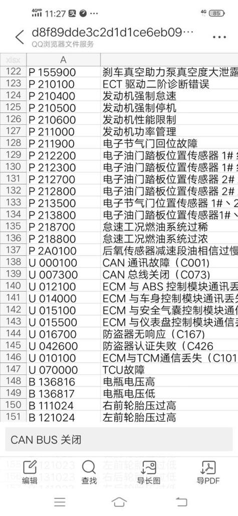汽车故障码保时捷 P063800