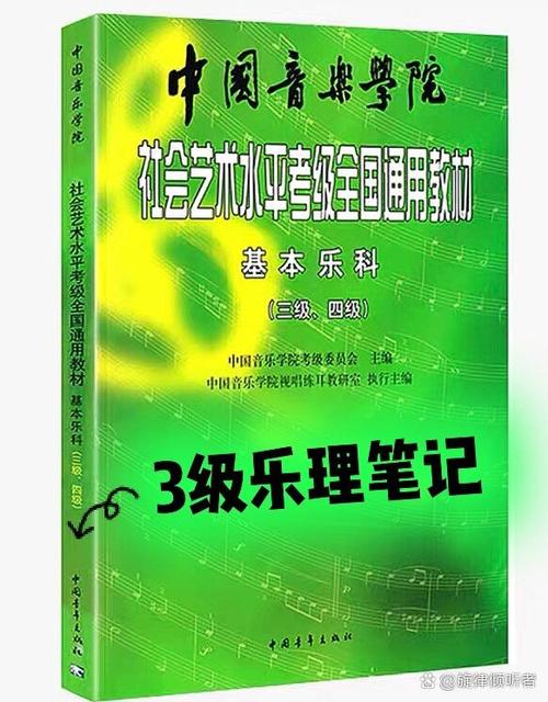 乐理一级必背知识点缩略图