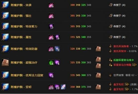 魔兽世界附魔技能列表缩略图