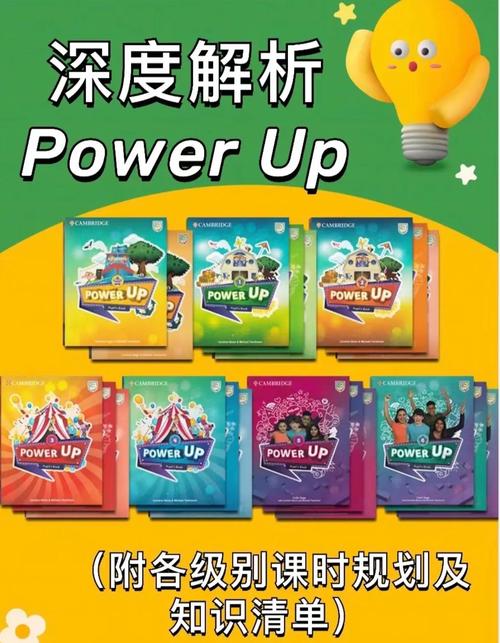 聪明派课程怎么样?游戏截图