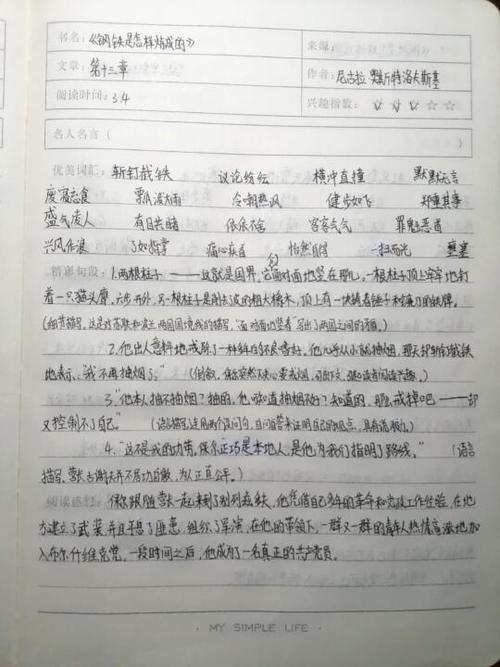 13章任务难度缩略图