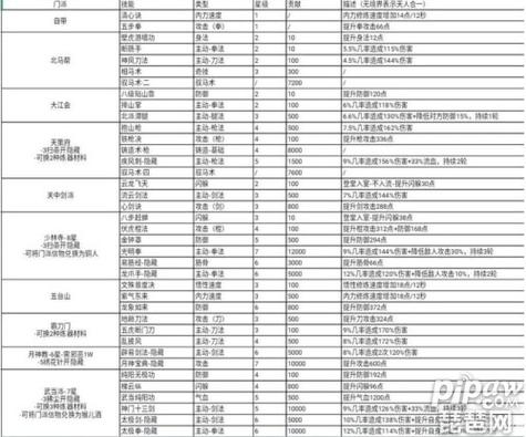 这就是江湖门派隐藏游戏截图