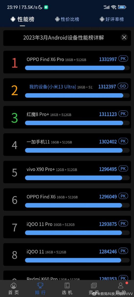 安兔兔软件优缺点缩略图