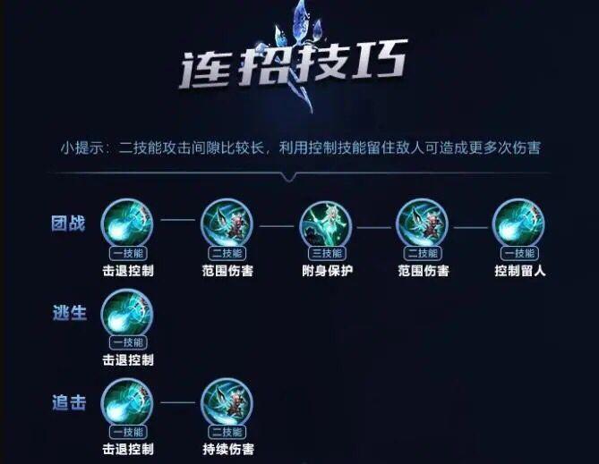 王者荣耀的瑶应该怎么玩