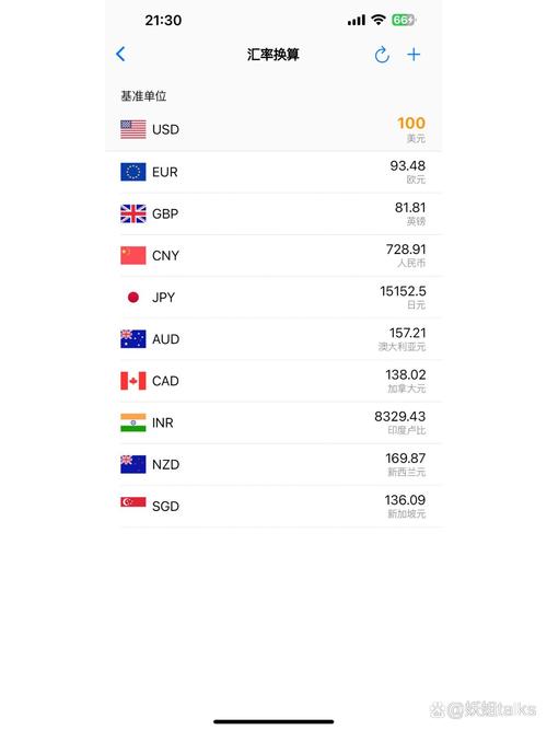 4万亿人民币等于多少美元