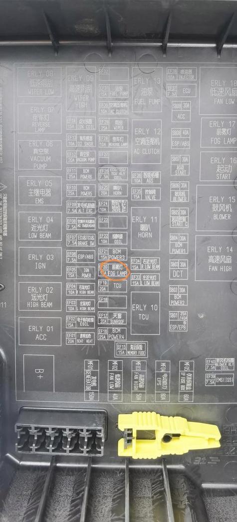 长安汽车保险丝在哪里缩略图