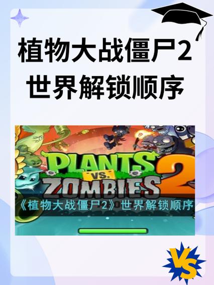 植物大战僵尸2顺序攻略图标