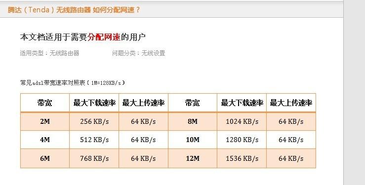 路由器限制网速设置游戏截图