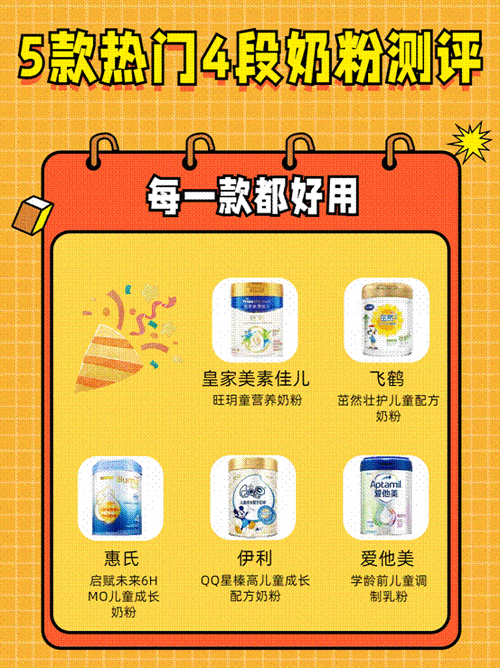 7-15岁小学生喝的奶粉图标