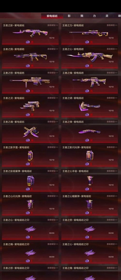 穿越火线如何赠送武器缩略图