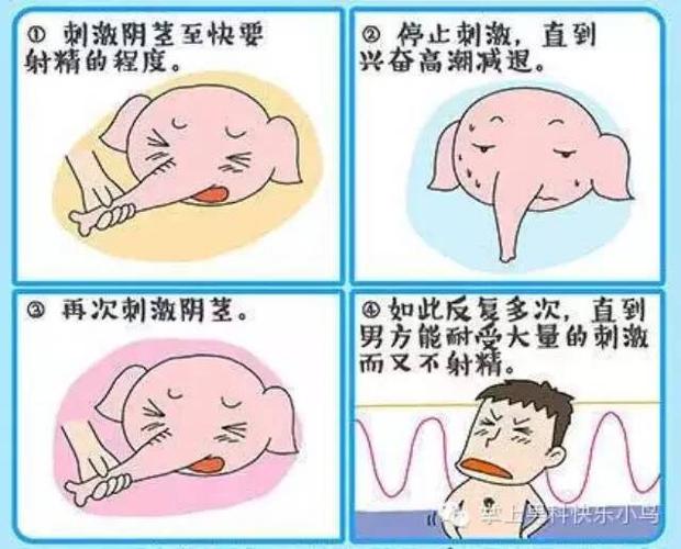 严重早些泄会导致不孕不育吗图标