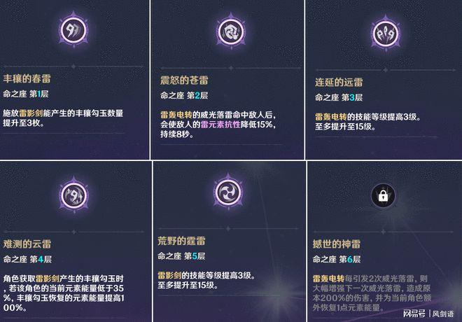 原神雷系主角在哪里