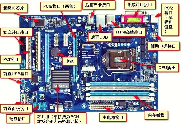 第一主板o1bz的特点图标