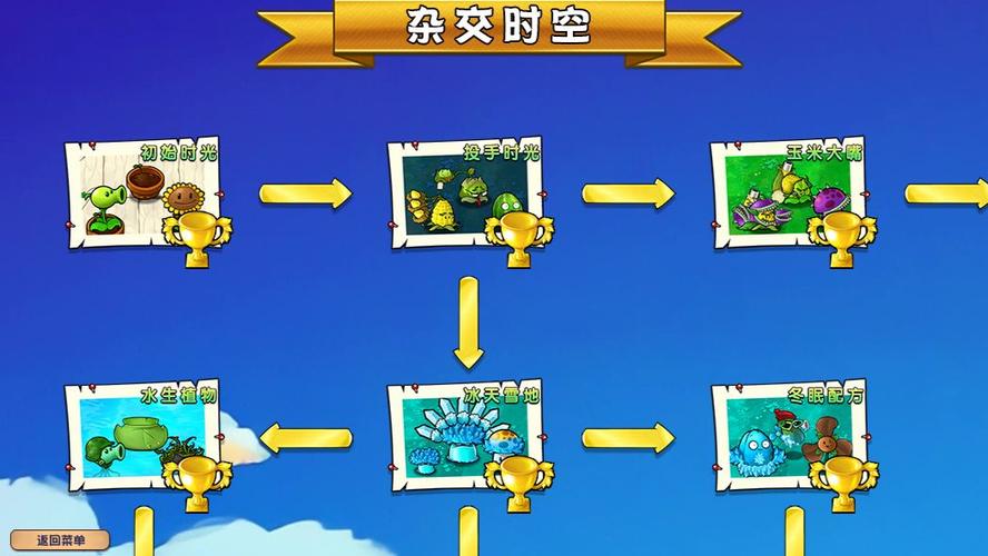植物大战僵尸杂交版破解版游戏截图