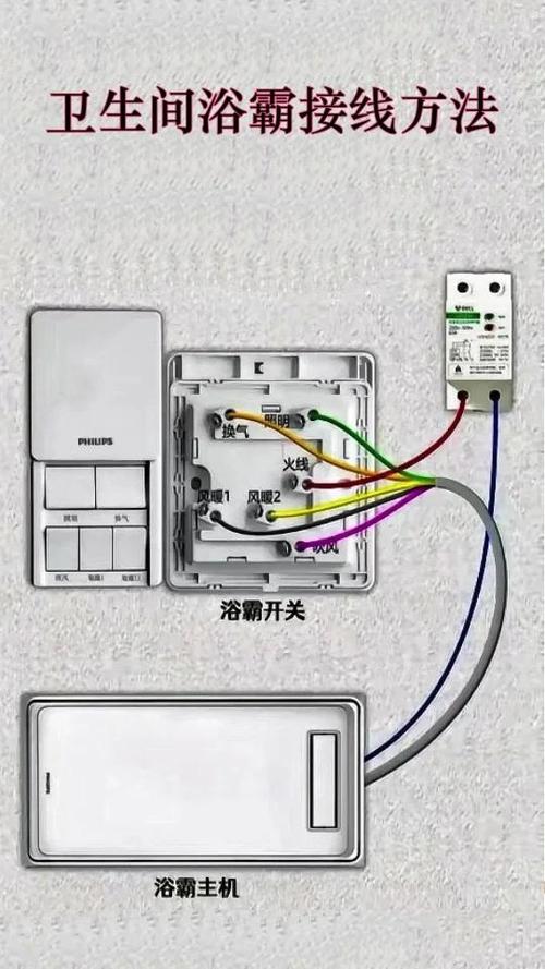 浴霸接线方法6根线缩略图