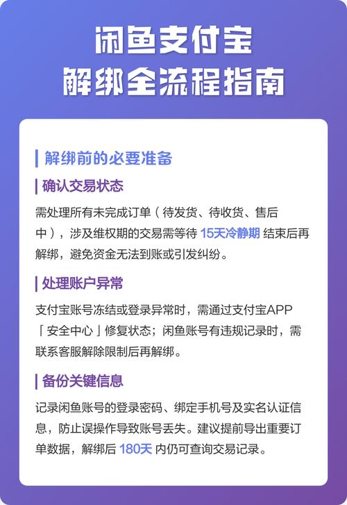 支付宝怎么解绑银行卡支付图标